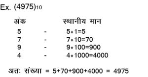 Decimal Number System